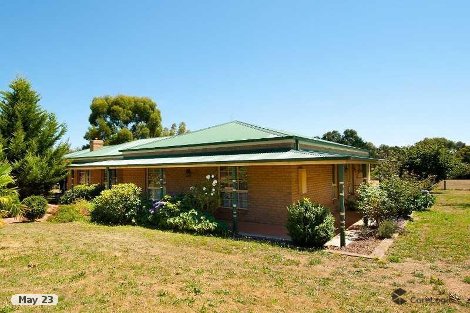 54 Stuart Dr, Woodend, VIC 3442