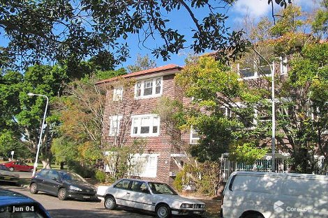 9/2 Powell Rd, Rose Bay, NSW 2029