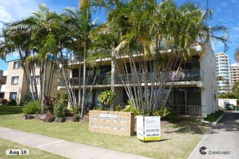 4/11 Cotton Tree Pde, Maroochydore, QLD 4558