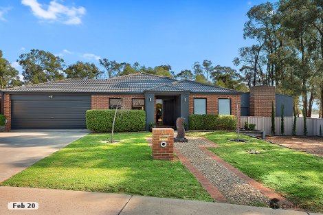 44 Londonderry Way, Epsom, VIC 3551