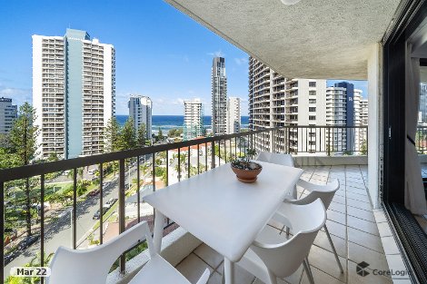 33/2981 Surfers Paradise Bvd, Surfers Paradise, QLD 4217