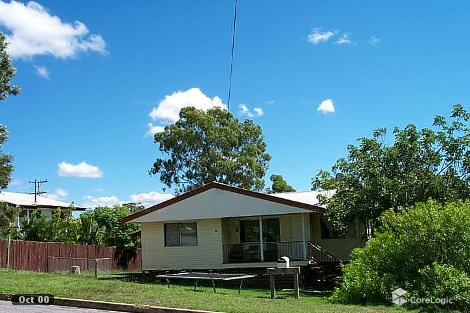 27 Trevally St, Toolooa, QLD 4680