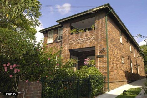 2/12 Kensington Rd, Summer Hill, NSW 2130