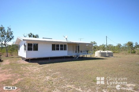 305 Black River Rd, Black River, QLD 4818