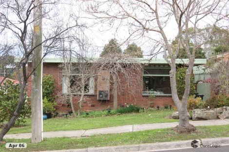 36 Canopus Dr, Doncaster East, VIC 3109