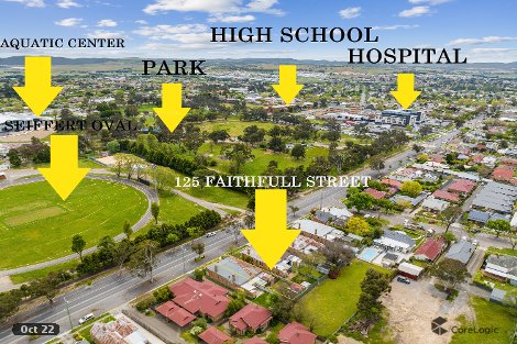 125 Faithfull St, Goulburn, NSW 2580