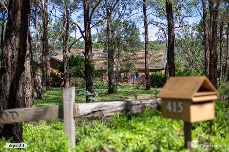 415 Wilton Park Rd, Wilton, NSW 2571