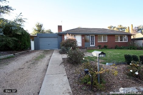 73 Pugsley Ave, Estella, NSW 2650