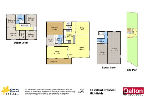 40 Valaud Cres, Highfields, NSW 2289