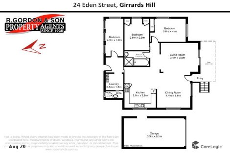 24 Eden St, Girards Hill, NSW 2480