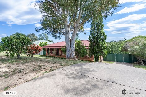 87 Queen St, Muswellbrook, NSW 2333