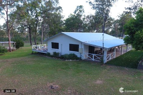 2670 Gatton Esk Rd, Mount Hallen, QLD 4312