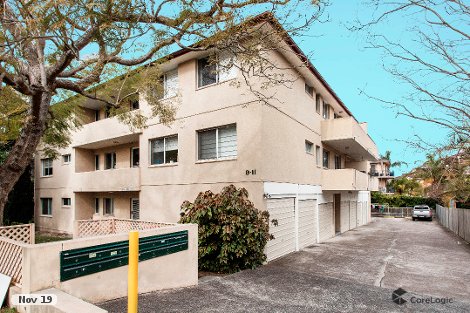 13/9 Innes Rd, Manly Vale, NSW 2093