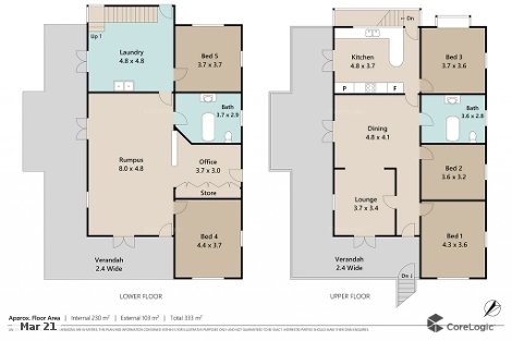 233 Upper Camp Mountain Rd, Camp Mountain, QLD 4520