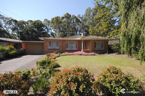 20 Coulls Rd, Banksia Park, SA 5091