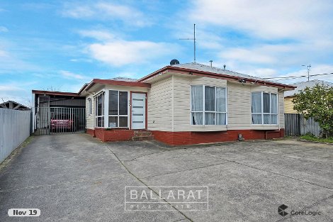 413 Eureka St, Eureka, VIC 3350