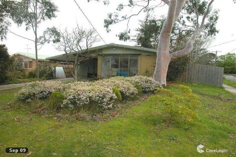 25 Risdon Dr, Notting Hill, VIC 3168