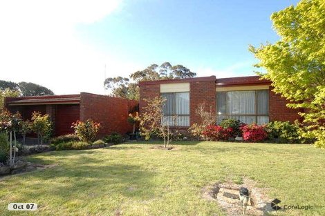 35 Club Cres, Invermay Park, VIC 3350