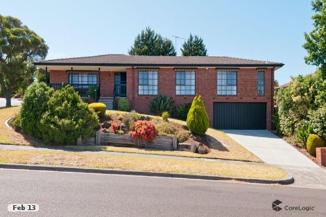 12 Nevados St, Mooroolbark, VIC 3138