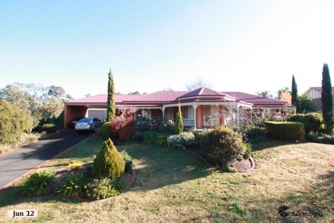 2 Sunrise Ct, Strathdale, VIC 3550