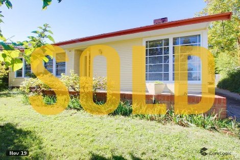 38 Ebden St, Ainslie, ACT 2602