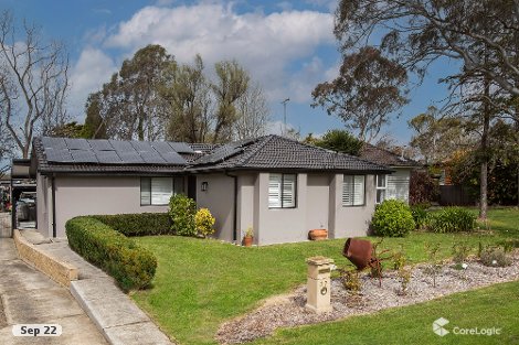 37 Biggera St, Braemar, NSW 2575