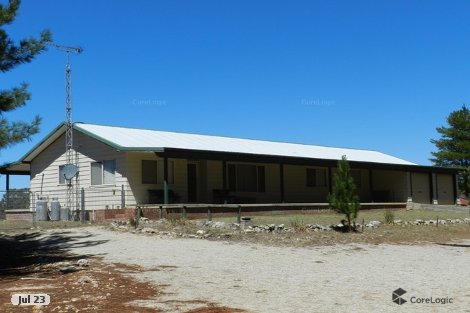 2439 Oallen Ford Rd, Oallen, NSW 2622