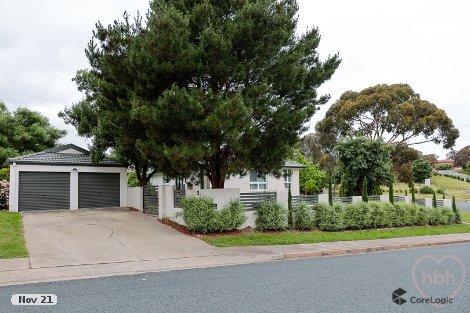 2 Pasco St, Mawson, ACT 2607