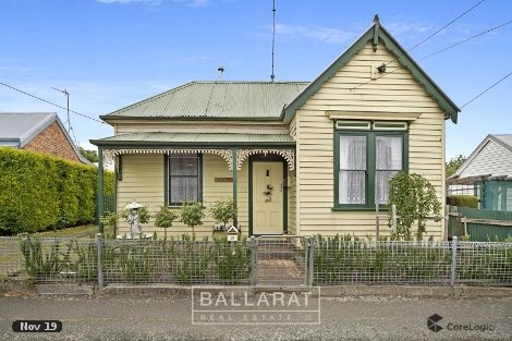 28 Little Clyde St, Soldiers Hill, VIC 3350