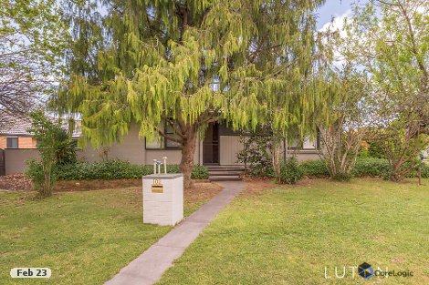 102 Melba St, Downer, ACT 2602