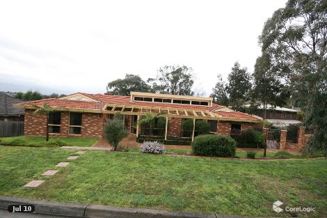 12 Tanbridge Way, Warranwood, VIC 3134