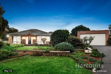 4 Chequers Cl, Wantirna, VIC 3152