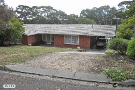 8 Leopold St, Vista, SA 5091