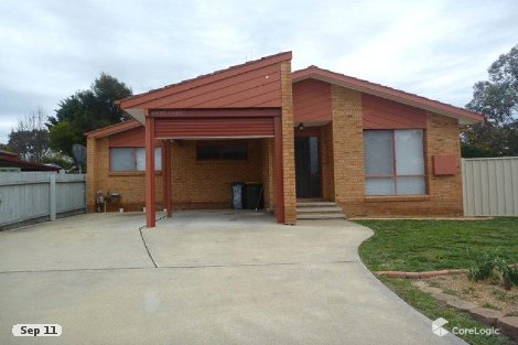 28 Karrugang Cct, Ngunnawal, ACT 2913