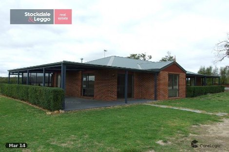 1016 Moe-Willow Grove Rd, Willow Grove, VIC 3825