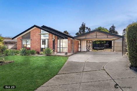 7 Becker Cl, Melton West, VIC 3337