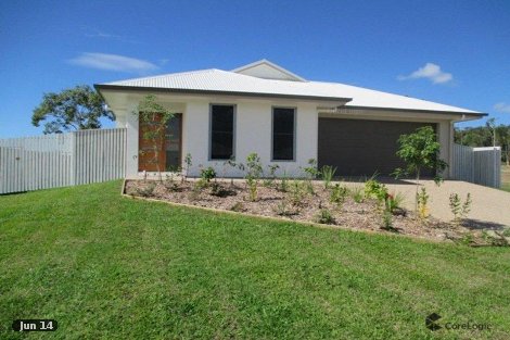 124 Kennard Cct, Bushland Beach, QLD 4818